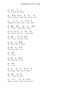 Nothing Left To Say Catatan huruf piano oleh Black Label Society - Arr.Marmo