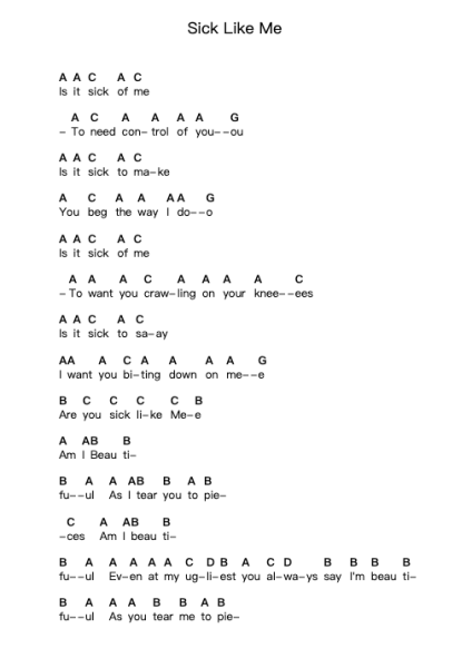 Sick Like Me Notas de piano en letras por In This Moment - Arr.Ossharp Nortiane