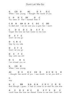 Dont Let Me Go Nota surat piano oleh Cigarettes After Sex - Arr.Gwenning