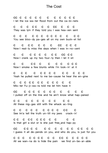 The Cost Piano letter notes by Xavier Wulf - Arr.Nanzie