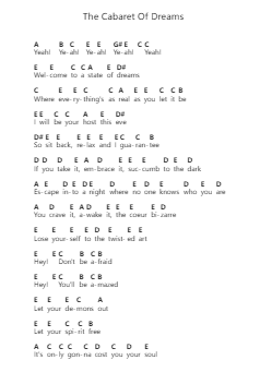 The Cabaret Of Dreams Nota surat piano oleh Seven Spires - Arr.Bamia