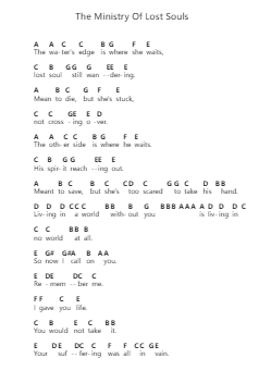 The Ministry Of Lost Souls Piano letter notes by Dream Theater - Arr.Kensibyl