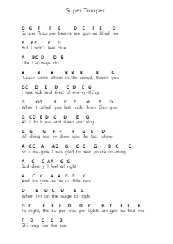 Super Trouper Piano letter notes by ABBA - Arr.Greydre Keithburne