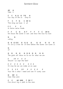 Sentient Glow Catatan huruf piano oleh Periphery - Arr.Paygill Noaho'neil