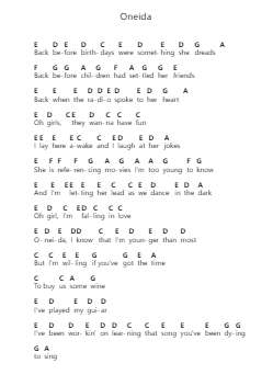 Oneida Nota surat piano oleh Tyler Childers - Arr.Thachloe