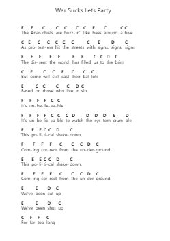 War Sucks Lets Party Piano letter notes by Anti-Flag - Arr.Poundpe