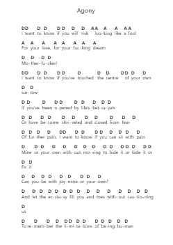 Agony Piano letter notes by Slaughter to Prevail - Arr.Junechad