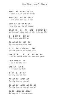 For The Love Of Metal Notas de piano en letras por Dee Snider - Arr.Oisenrob Clyger