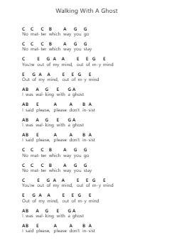 Walking With A Ghost Piano letter notes by Tegan and Sara - Arr.Trund Milsoll