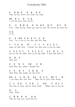 Everybody Talks Piano letter notes by Neon Trees - Arr.Temchell Thompro