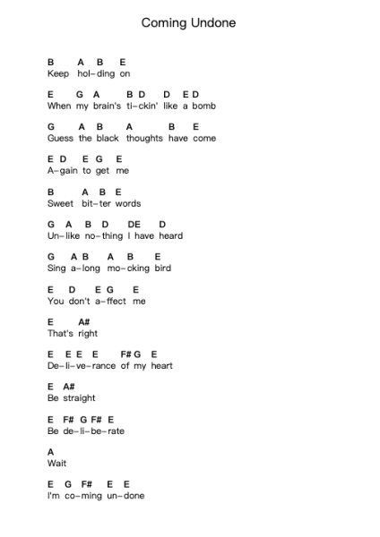 Coming Undone Piano letter notes by Korn - Arr.Shamens Xedric