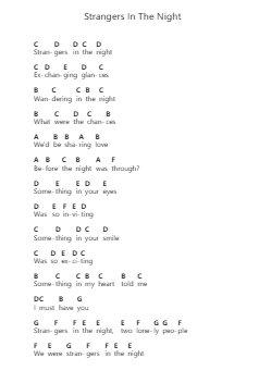 Strangers In The Night Nota surat piano oleh Frank Sinatra - Arr.Gwensen