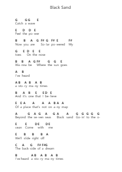 Black Sand Piano letter notes by David Lee Roth - Arr.Stoweberg