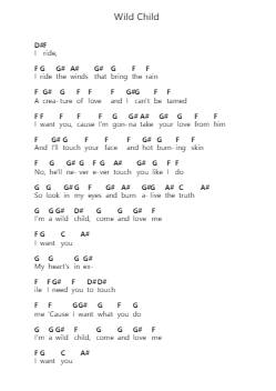 Wild Child Piano letter notes by W.A.S.P. - Arr.Golddon