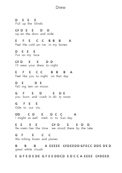 Drew 鋼琴字母譜由 Goldfrapp - 編曲 Maudky Clairebey