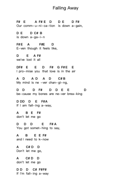 Falling Away 钢琴字母谱由 Our Last Night - 编曲 Bardries Popelroy