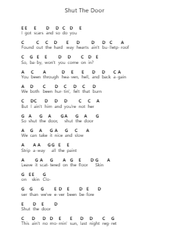 Shut The Door Piano letter notes by Trey Lewis - Arr.Springlome Xebloor