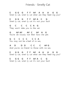 Friends - Smelly Cat โน้ตตัวอักษรเปียโนโดย Misc Television - Arr.Vioyves Garbess