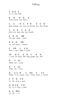Falling 鋼琴字母譜由 Harry Styles - 編曲 Dempdawn Ftance