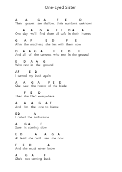 One-Eyed Sister Catatan huruf piano oleh Dawnbringer - Arr.Jackbing Priceliot