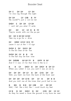 Booster Seat Nota surat piano oleh Spacey Jane - Arr.Henbard