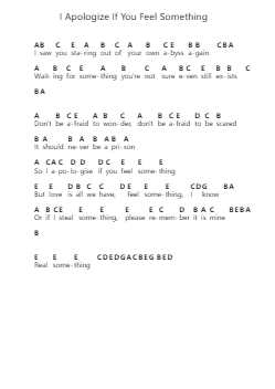 I Apologize If You Feel Something Notas de piano en letras por Bring Me the Horizon - Arr.Stanthy