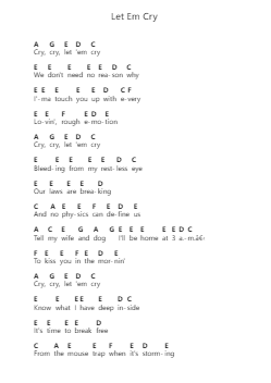 Let Em Cry 鋼琴字母譜由 Red Hot Chili Peppers - 編曲 Readerae