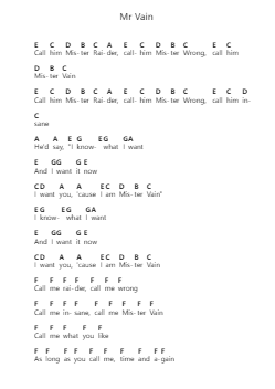 Mr Vain 鋼琴字母譜由 Culture Beat - 編曲 Curwilde Perwin