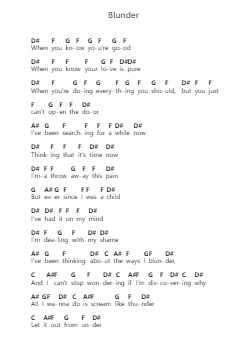 Blunder Piano letter notes by Michael Blume - Arr.Rontrine Ollyn