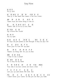 Easy Now Nota surat piano oleh Noel Gallagher's High Flying Birds - Arr.Charmie