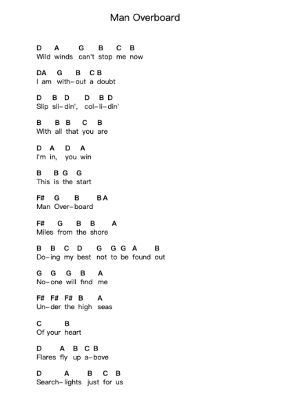 Man Overboard Catatan huruf piano oleh Ed Patrick - Arr.Guntrine