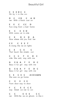 Beautiful Girl Nota surat piano oleh INXS - Arr.Scripla Brookfe
