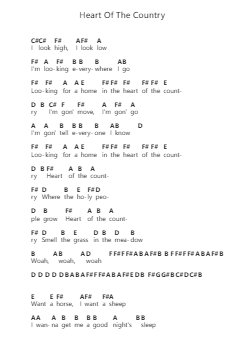 Heart Of The Country Klavierbuchstaben-Noten von Paul McCartney - Arr.Fanbrow Douggreve