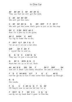 In One Ear Catatan huruf piano oleh Cage the Elephant - Arr.Rodblair