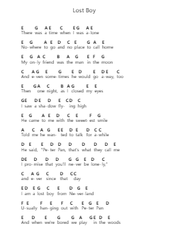 Lost Boy Piano letter notes by Ruth B. - Arr.Thornle