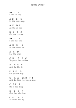 Toms Diner Piano letter noten van Suzanne Vega - Arr.Wilbeth