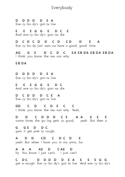 Everybody Nuty fortepianowe w literach przez Mac Miller - Arr.Hulking Chilmund