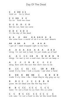 Day Of The Dead Notas de piano em letras de Hollywood Undead - Arr.Mattvelt