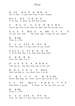 Once Piano letter notes by Two Door Cinema Club - Arr.Barlo Osford