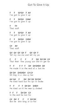 Got To Give It Up पियानो पत्र नोट्स द्वारा Thin Lizzy - Arr.Brownli Zangstuart