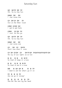 Saturday Sun 钢琴字母谱由 Vance Joy - 编曲 Lanme