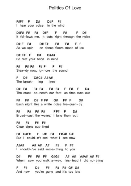 Politics Of Love Piano letter notes by Rise Against - Arr.Clifffitch