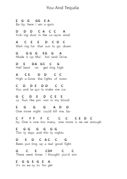 You And Tequila Piano letter notes by Kenny Chesney - Arr.Dwightharte Phijoyce