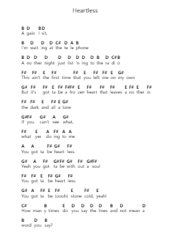 Heartless 钢琴字母谱由 Aldo Nova - 编曲 Millsharp Waygrace