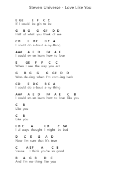 Steven Universe - Love Like You Note letterarie per pianoforte di Misc Cartoons - Arr.Quintle