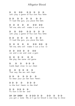 Alligator Blood ピアノの音符 by Bring Me the Horizon - Arr.Janejill Mooca