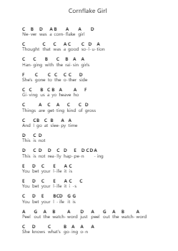 Cornflake Girl โน้ตตัวอักษรเปียโนโดย Jawbox - Arr.Yedpont