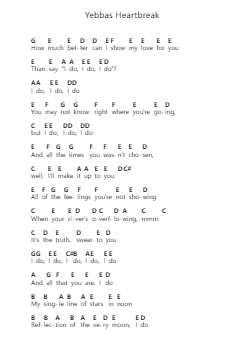 Yebbas Heartbreak 钢琴字母谱由 Drake - 编曲 Jeno Willlotte