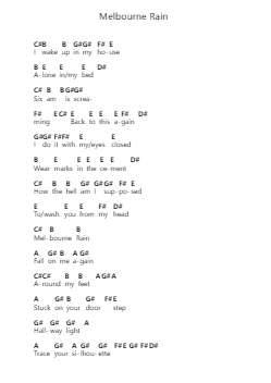 Melbourne Rain Piano letter notes by Steve Wallis - Arr.Fordlome