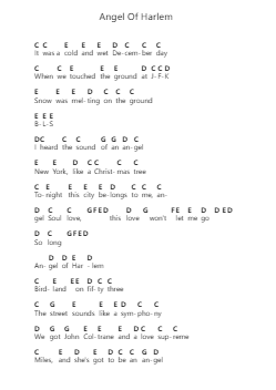 Angel Of Harlem Ghi chú đàn piano bởi U2 - Arr.Hason